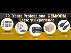 Video nhiều danh mục